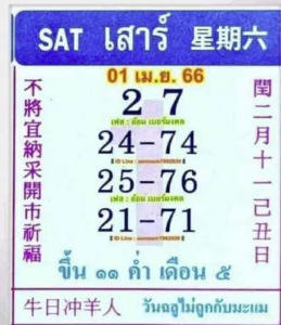 ปฏิทินจีน 1/4/66